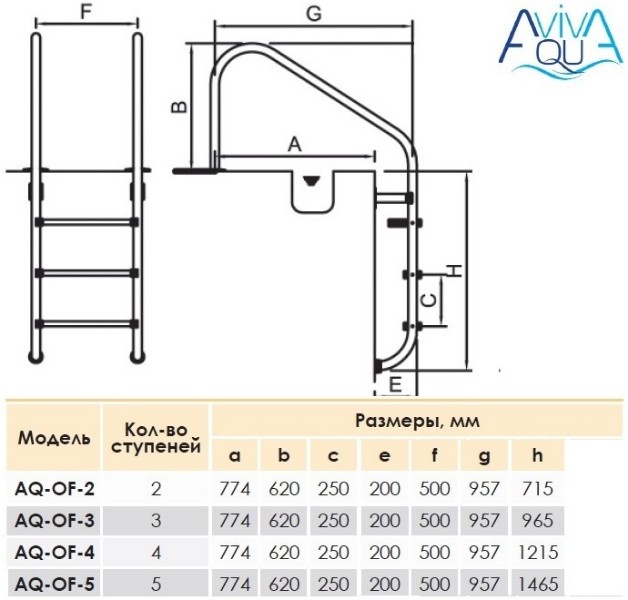 Лестница для бассейна 2 ступ. (ш.б.) Aquaviva Overflow-215